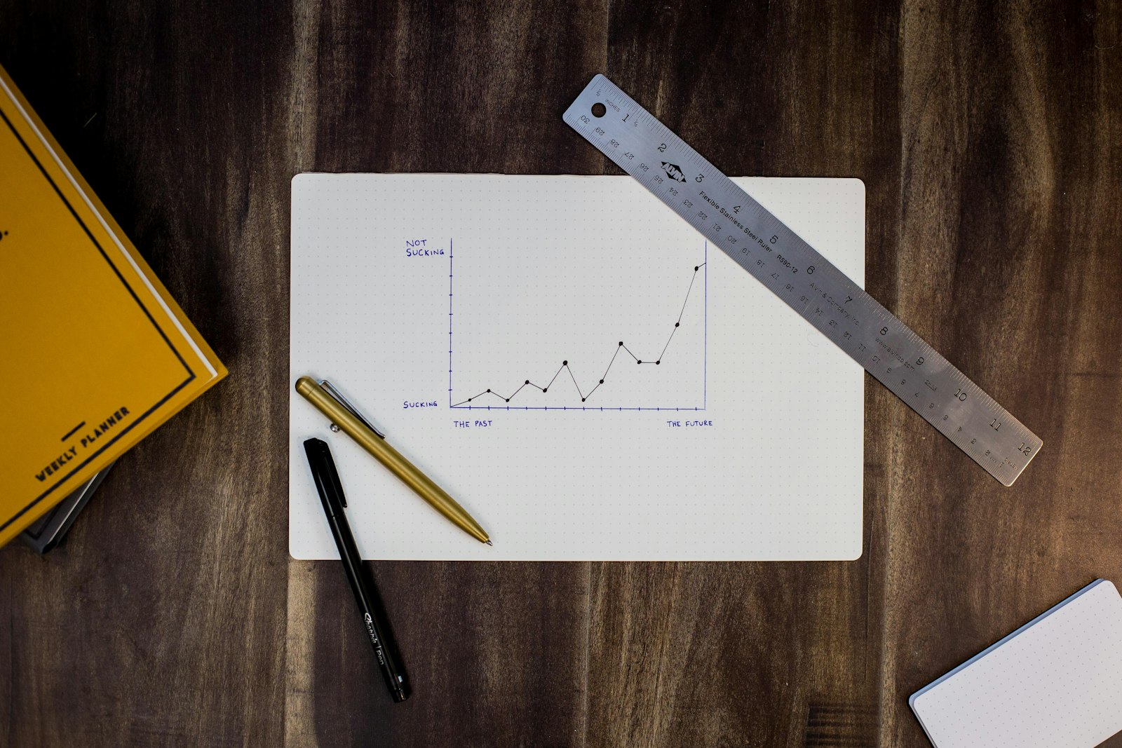 A hand-drawn line chart of a rising trend on paper beside a ruler and two pens on a wooden desk